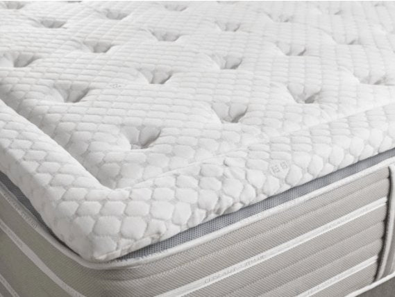 5 surprising ways your mattress effects your sleep - Elegant Strand