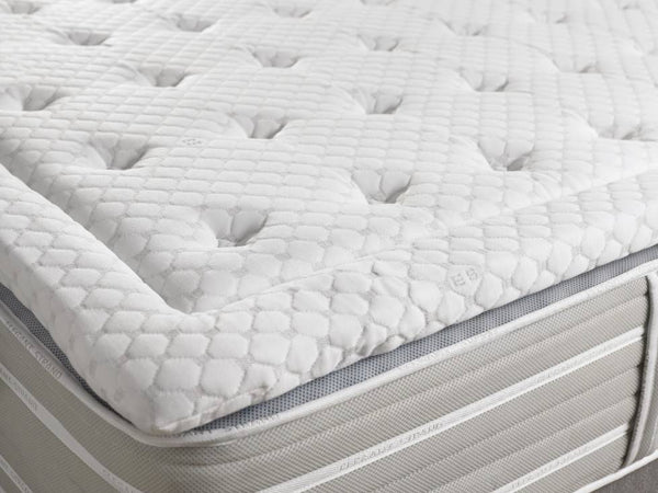 What mattress size is best for you? - Elegant Strand