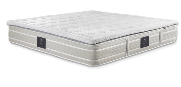 How Often Should You Replace Your Mattress? - Elegant Strand